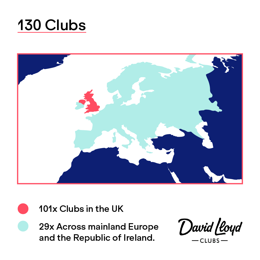 40+ David Lloyd Statistics and Trends - Future Fit